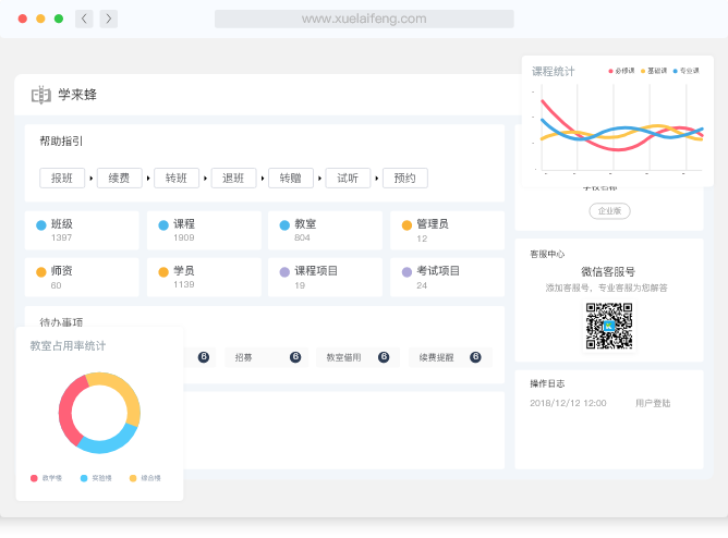 培训学校信息化云平台解决方案